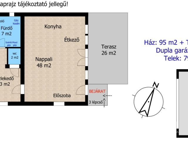 Stílus és Minőség! Újszerű Ház eladó Győr Kisbácsán